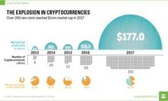 如何通过Tokenim进行邮箱认